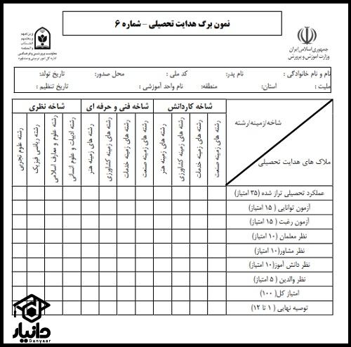  برگه هدایت تحصیلی نهم